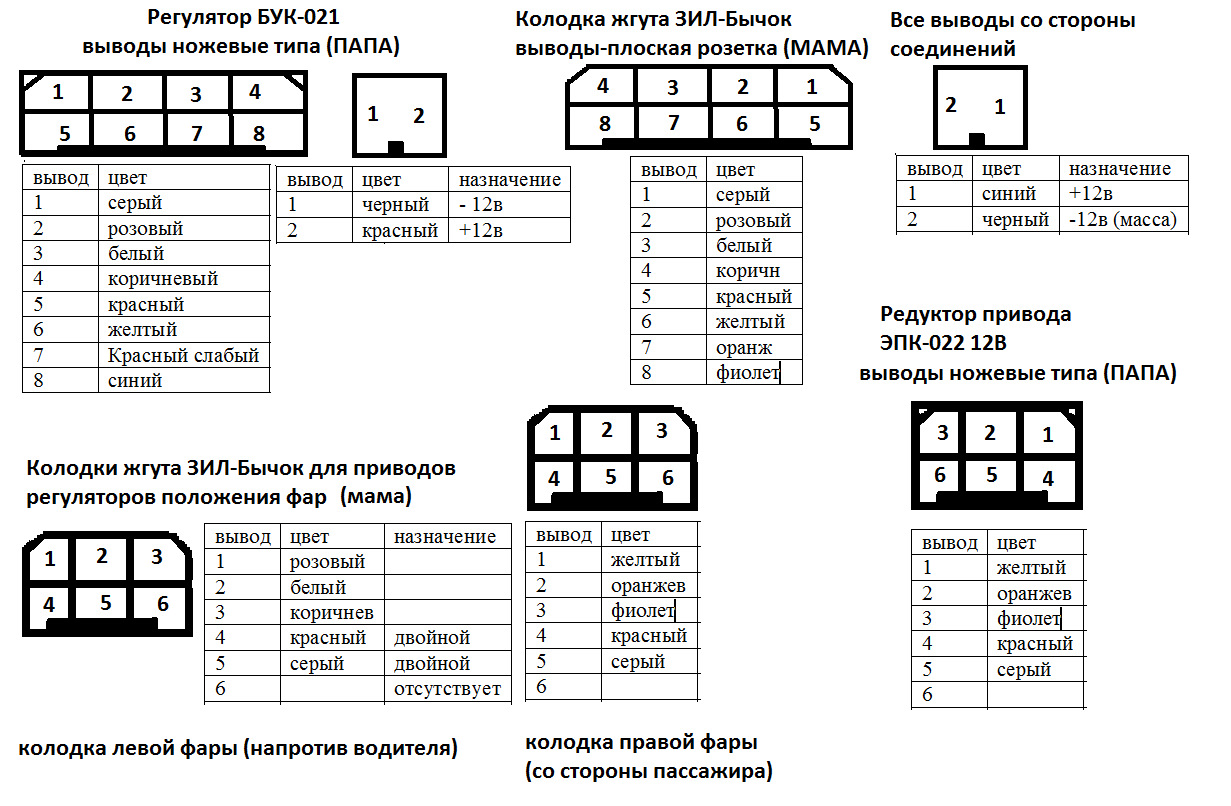 Бук02 01 схема подключения