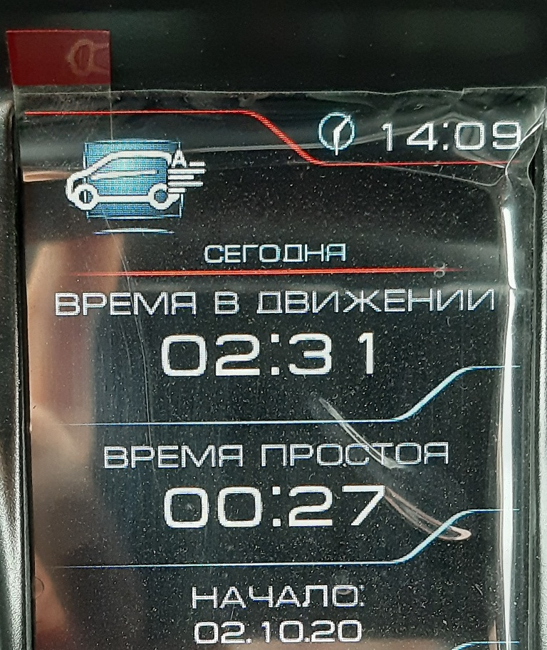 Время в движении — Lada XRAY