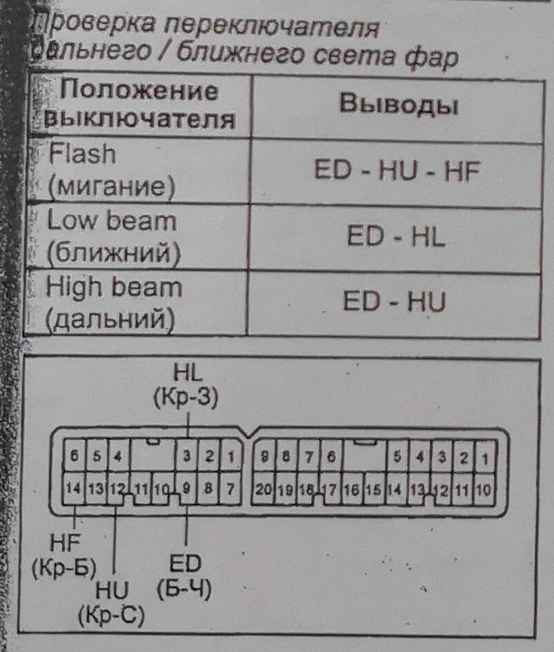 Не работает дальний свет тойота