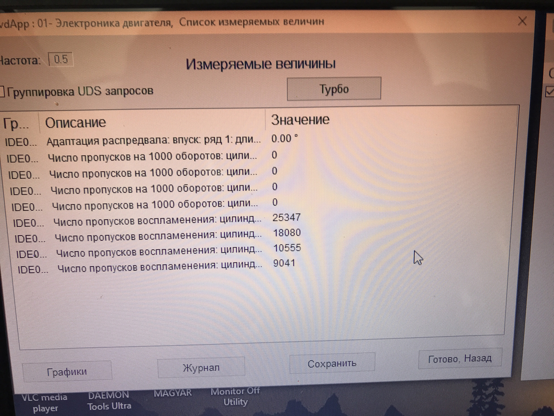 Пропуск зажигания 1.4 tsi. Пропуски воспламенения на 1.4 CAXA. Число пропусков воспламенения Тигуан 2.0 TSI.