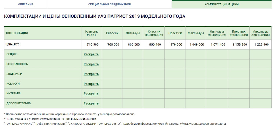 Сколько стоит комплектация проекта