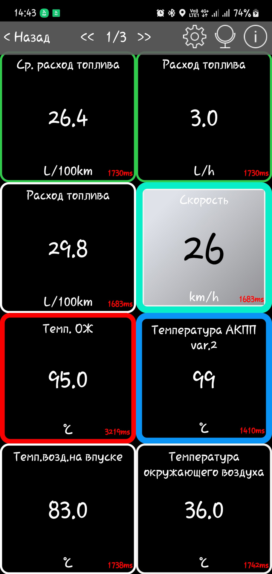 Детонация на бензине. Шаг первый — охлаждение впуска — Volvo S60 (1G), 2,4  л, 2006 года | своими руками | DRIVE2