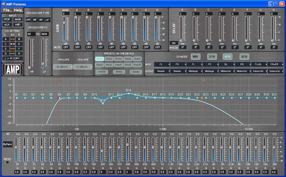 Автозвук в современных авто. — Автоцентр «12 Вольт» на DRIVE2
