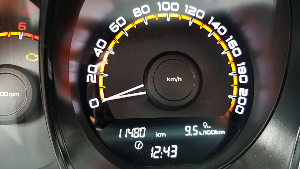 Фото в бортжурнале Lada Vesta SW