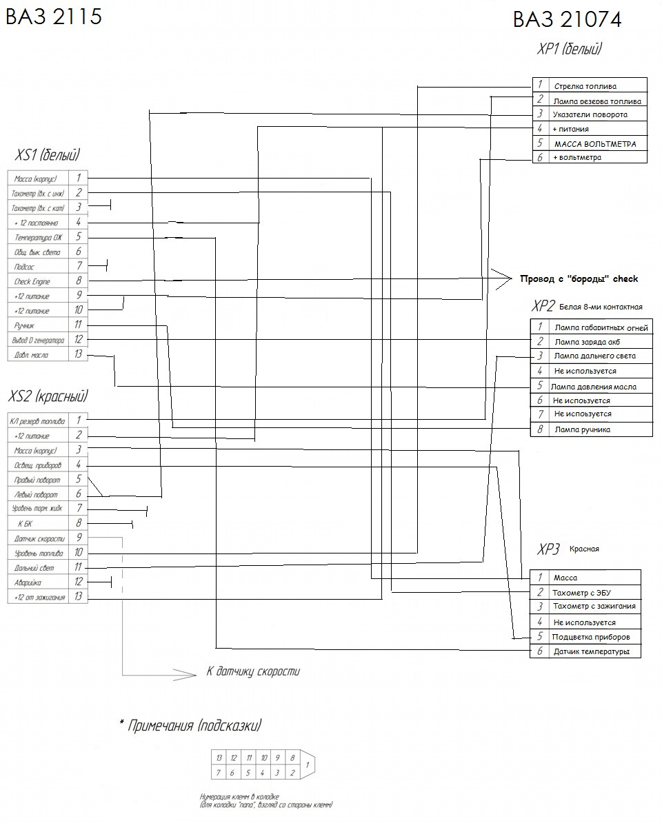 Схема подключения приборки ваз 2105