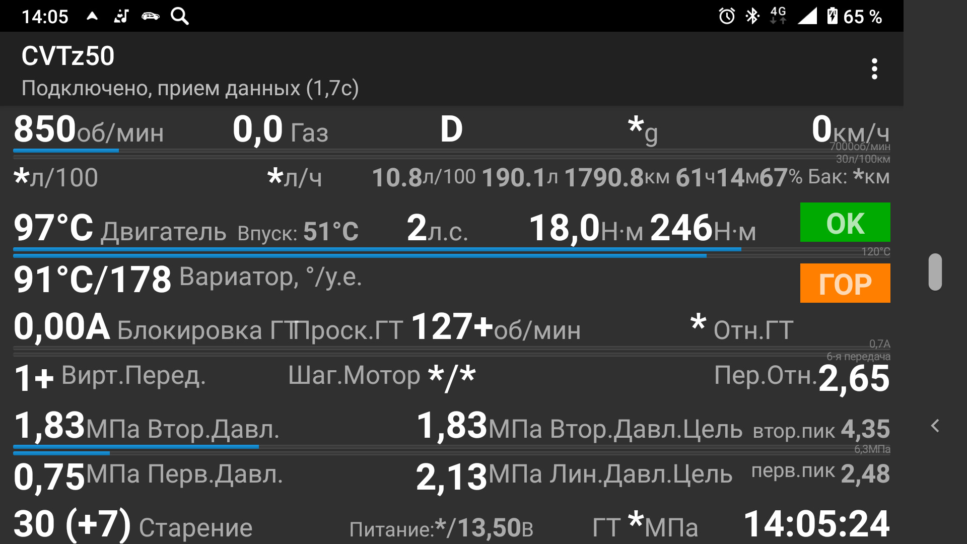 Какая рабочая температура вариатора. Температура вариатора.