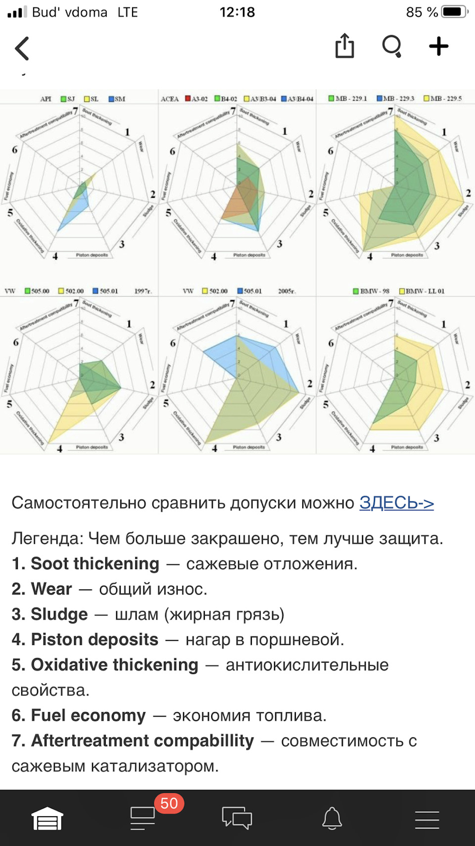 Фото в бортжурнале Smart fortwo (1G)