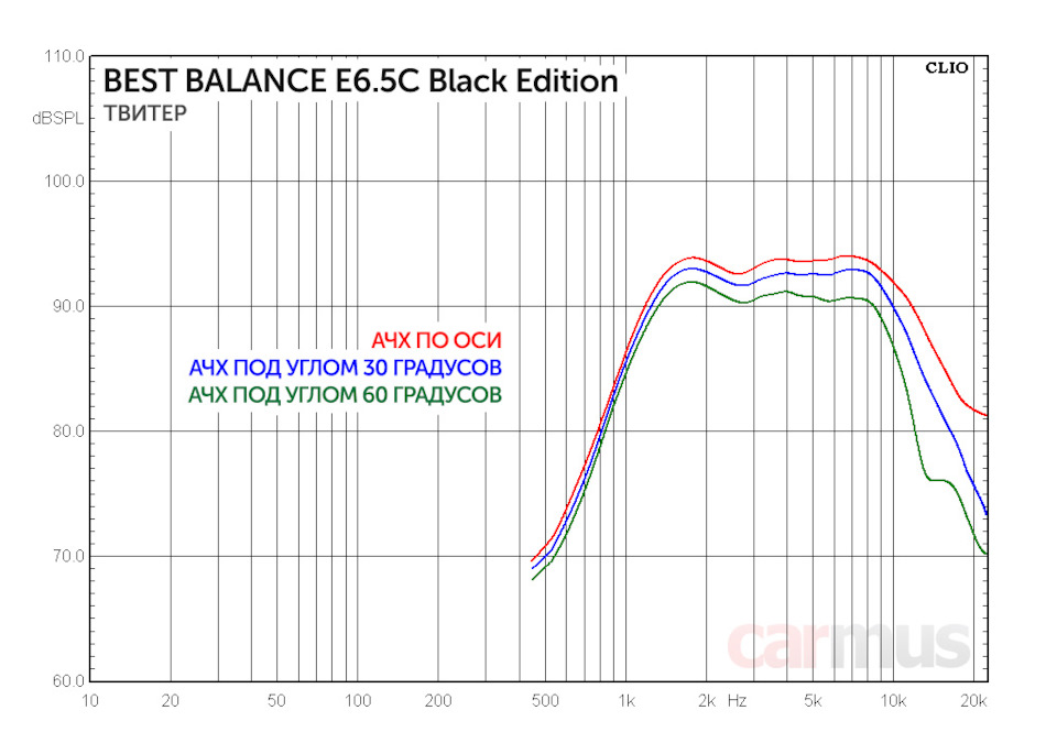 Best balance e65. 5WGFqtmCqBRgm3e4uuyHDwSiTco 960. Best balance e65 фото. Best balance e65-5WGFqtmCqBRgm3e4uuyHDwSiTco 960. картинка Best balance e65. картинка 5WGFqtmCqBRgm3e4uuyHDwSiTco 960. Вы можете выбрать один из трёх вариантов оплаты:
