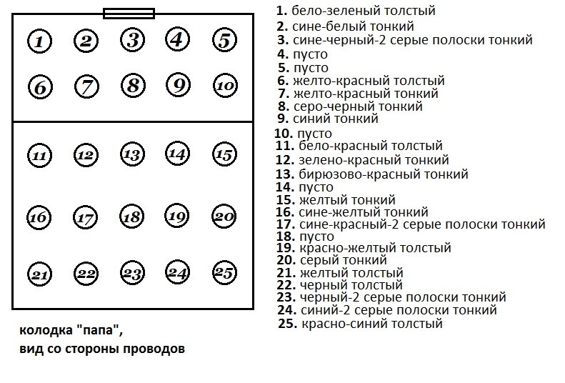 Схема проводки хонда срв рд1