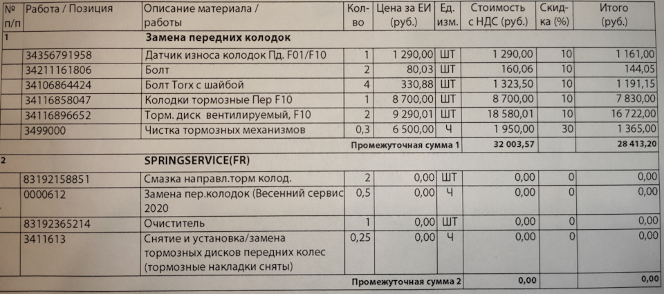 какие тормозные диски ставить на бмв f10. Смотреть фото какие тормозные диски ставить на бмв f10. Смотреть картинку какие тормозные диски ставить на бмв f10. Картинка про какие тормозные диски ставить на бмв f10. Фото какие тормозные диски ставить на бмв f10