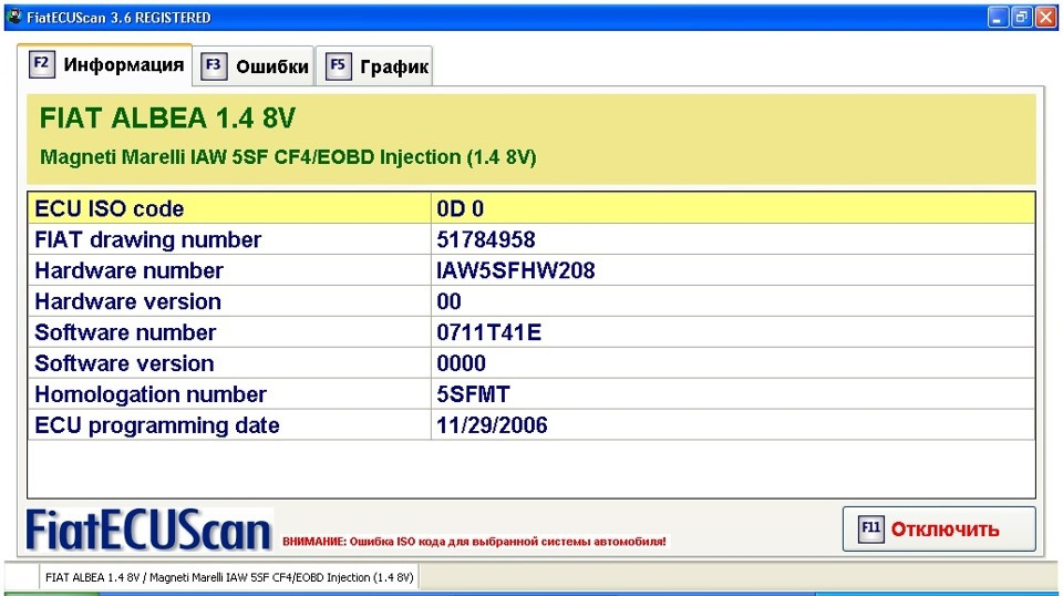 Самодиагностика фиат альбеа