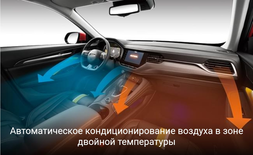 Фото в бортжурнале Haval F7x