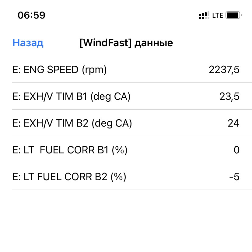 Коррекция топлива — Infiniti G25, 2,5 л, 2010 года | поломка | DRIVE2