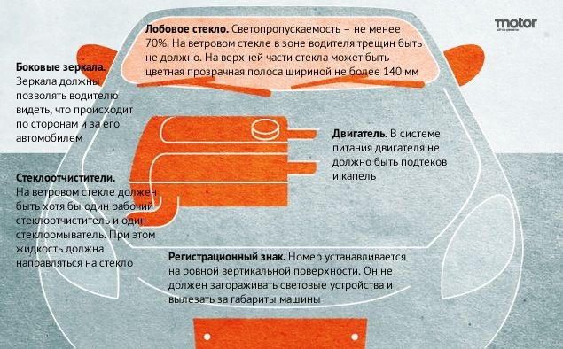 Система подачи омывающей жидкости и щеток
