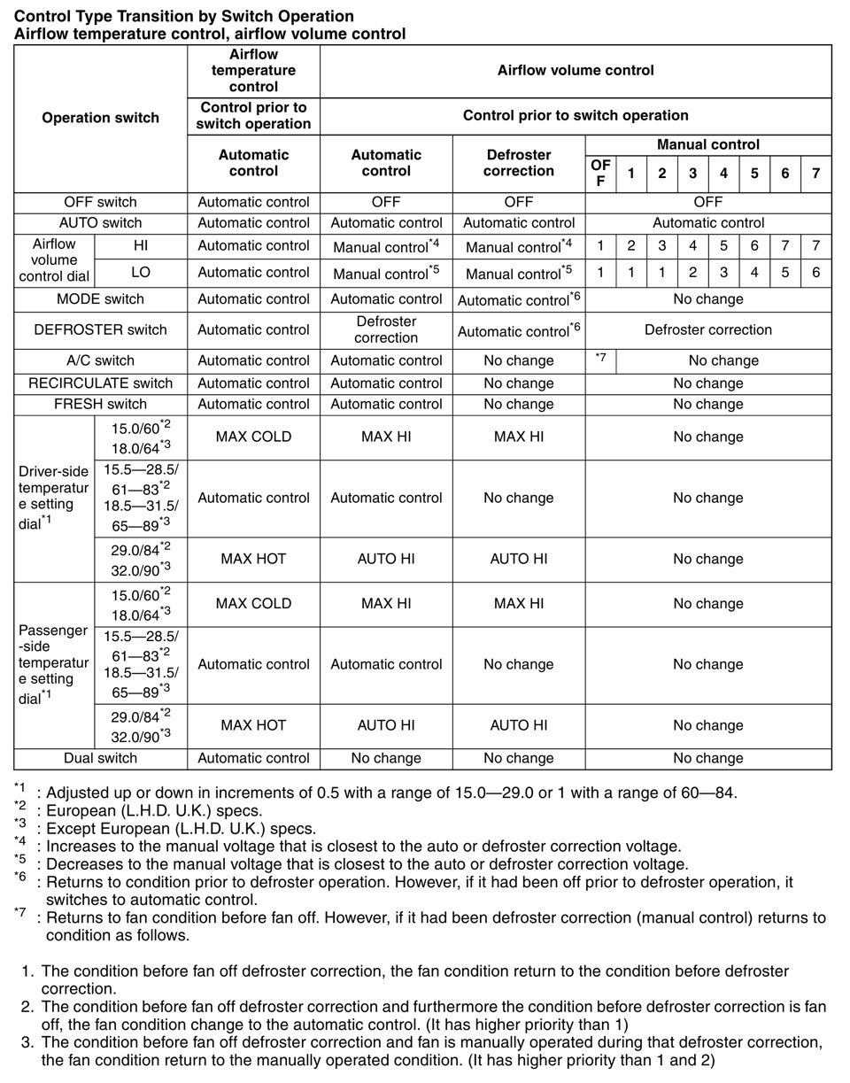 Фото в бортжурнале Mazda CX-5 (1G)