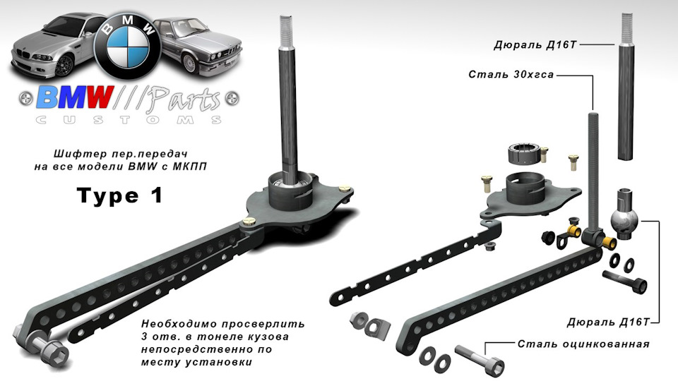 Е36 кулиса схема