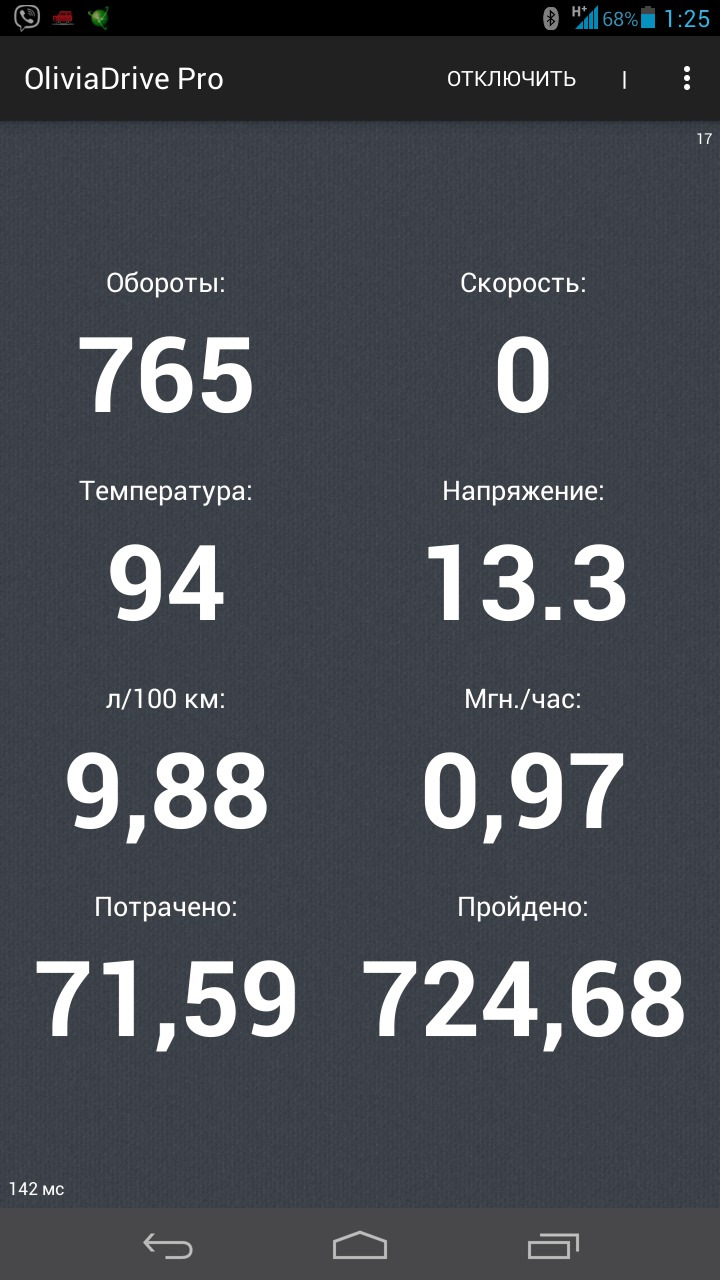 Фото в бортжурнале Renault Duster (1G)