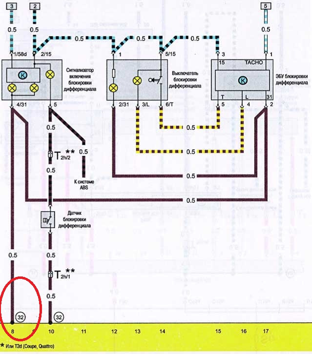 Схема включения блокировок. Блок включения блокировки Ауди 100с4. Кнопка блокировки дифференциала Ауди 100. Схема подключения блокировки дифференциала Ауди 100. Блок включения блокировки моста Ауди 80.