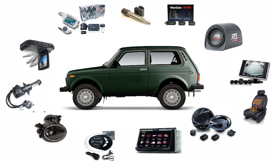 Про дополнительное оборудование — DRIVE2