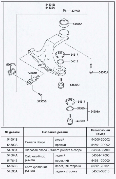 сайлентблоки передних рычагов — Hyundai Elantra (3G), 1,6 л, 2006 года ...