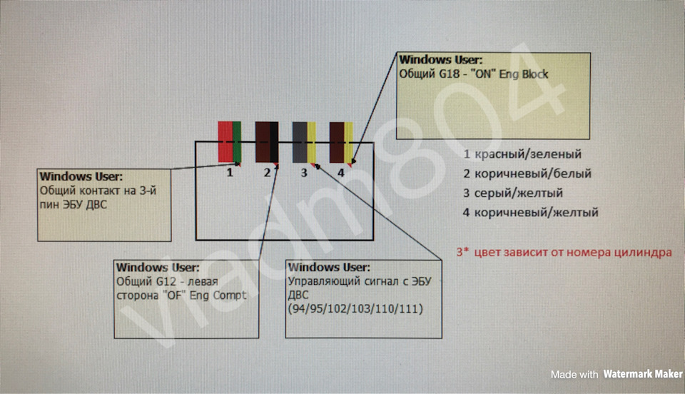 Детализация распиновки одного разъёма — Audi Allroad (C5)