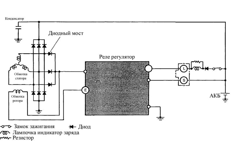 Распиновка реле зарядки