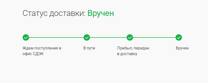 Сдэк путь посылки. Путь посылки СДЭК. Весь путь посылки СДЭК.