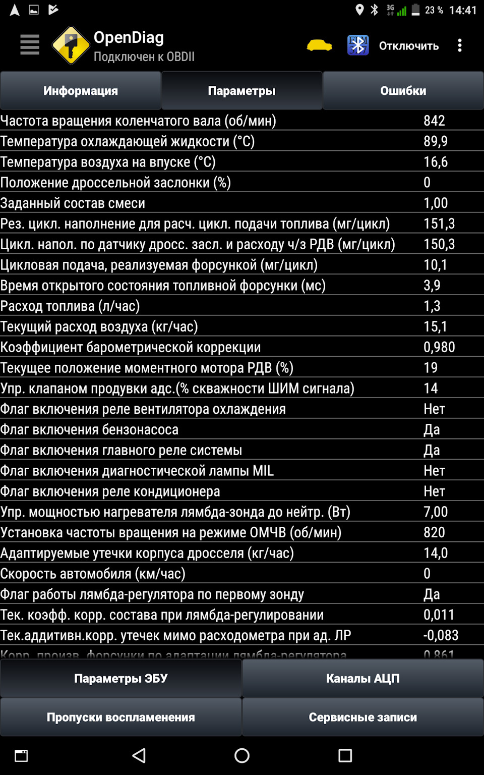 Opendiag не показывает параметры