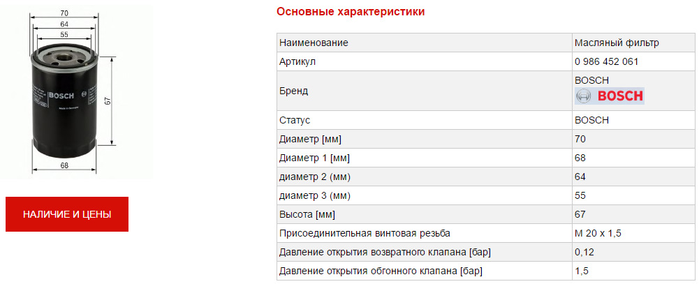 Шаг резьбы масляного фильтра. Шаг резьбы масляного фильтра. Шаг резьбы масляного фильтра. Mann w917/53. Резьба масляного фильтра ваз 2108.