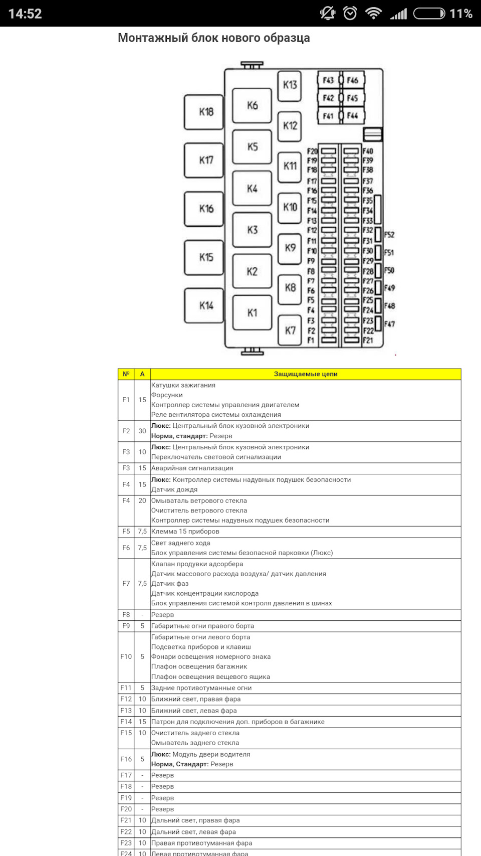 Схема блока предохранителей гранта норма 2015