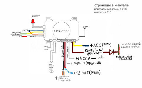 Топливный бак / комплектующие для MITSUBISHI SPACE WAGON (N3_W, N4_W) 2.0 (N33W)