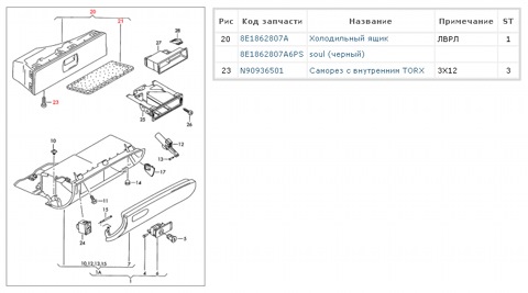 N90936501 Саморез VAG | Запчасти на DRIVE2