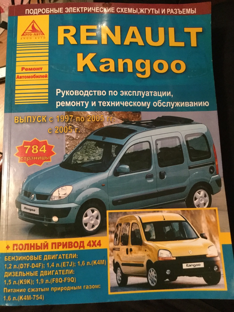 Тех. ноты и руководства по ремонту Renault Kangoo - Kangoo - Форум Клуба Рено