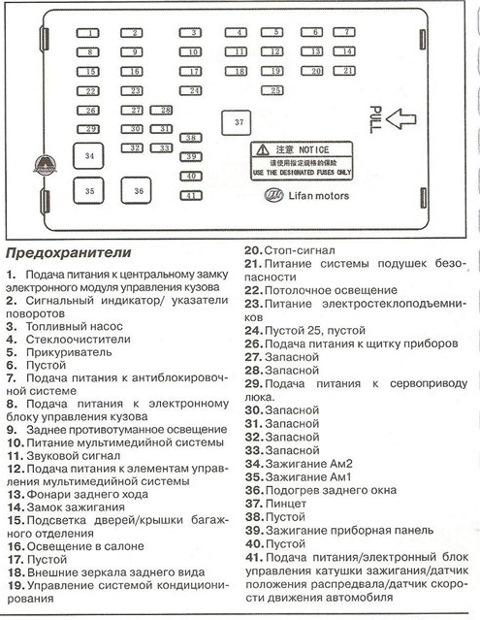 Стоимость Вебасто с установкой на Hyundai