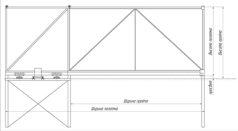 Конструкция ворот своими руками чертежи схемы. Каркас откатных ворот чертеж 5м. Схема откатных ворот 5м. Откатные ворота чертеж 3.5. Откатные ворота чертеж 3.5 метров.