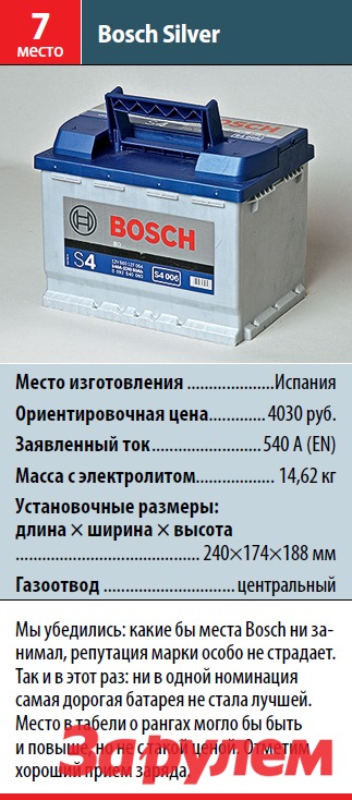 Аккумулятор бош заряжать. АКБ Bosch s4 005 как заряжать. Бош s3 005 максимальное напряжение зарядки. Аккумулятор бош s4 005 как зарядить. Каким током заряжать бош Сильвер.