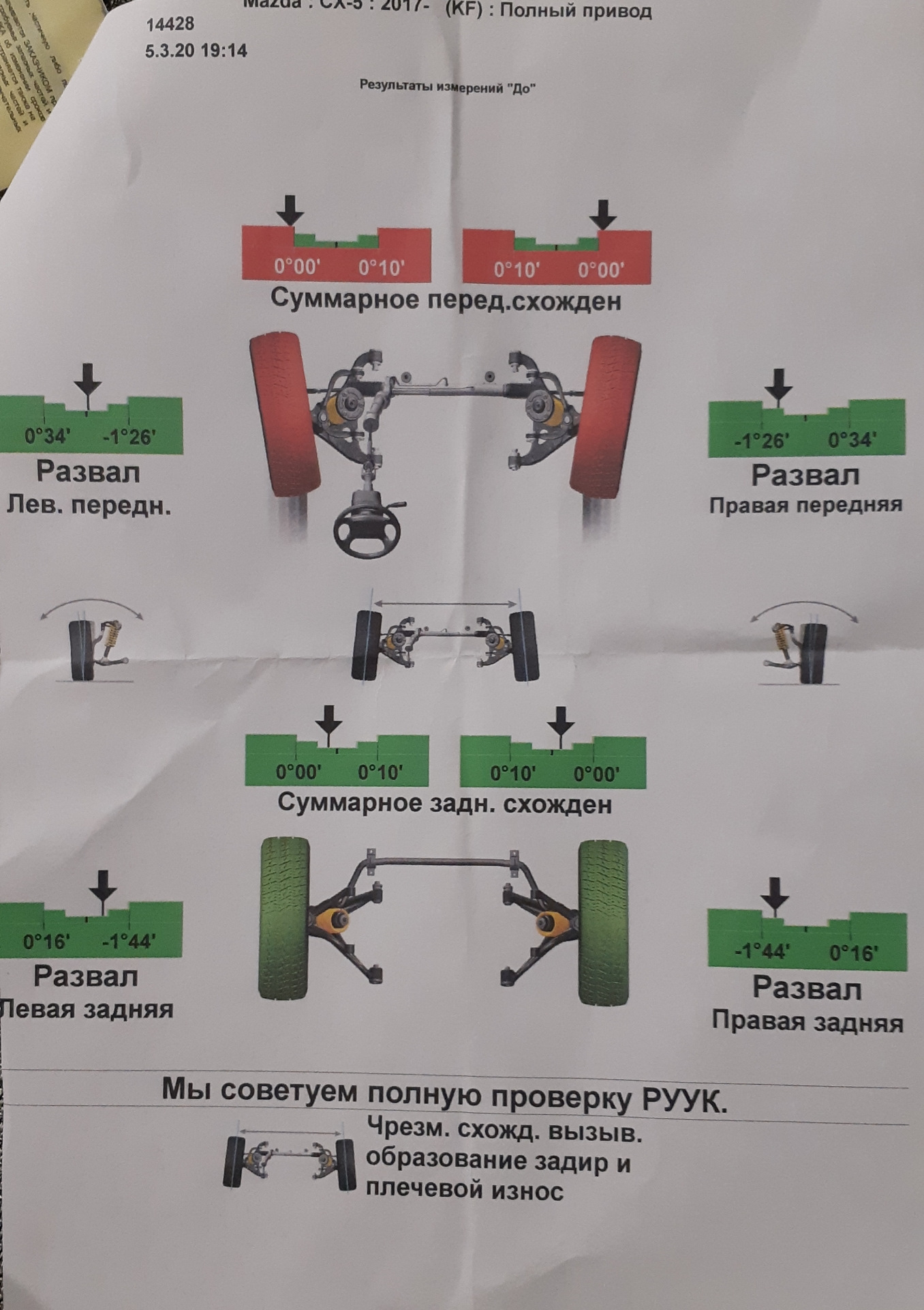 Необходимо выполнить перестановку колес мазда сх 5