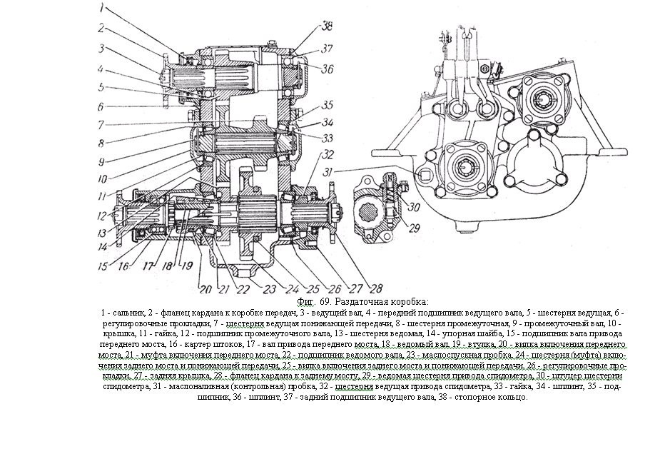 Раздатка уаз устройство. Раздаточная коробка ГАЗ 66 чертеж. Схема раздатки Соболь 4х4. Передний мост Соболь 4х4 чертеж. Передний мост ГАЗ Соболь 4х4 схема.