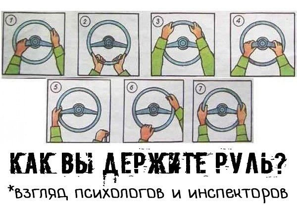 какие виды хвата руля существуют. Смотреть фото какие виды хвата руля существуют. Смотреть картинку какие виды хвата руля существуют. Картинка про какие виды хвата руля существуют. Фото какие виды хвата руля существуют