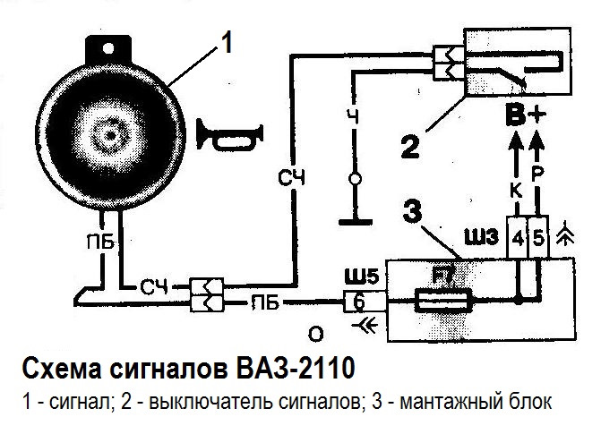 Схема клаксона ваз 2110