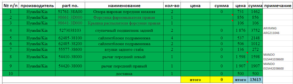 Кожух форсунки фароомывателя