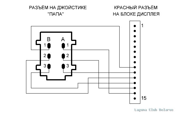 Схема подключения автомагнитолы renault