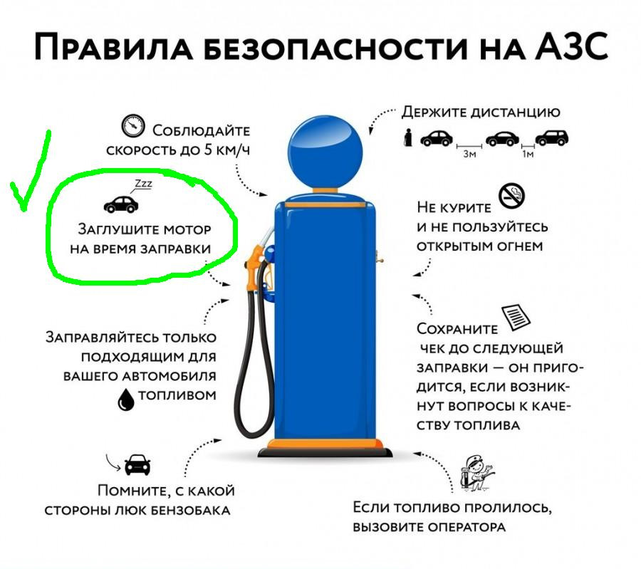 Изучение цен на топливо перед заездом