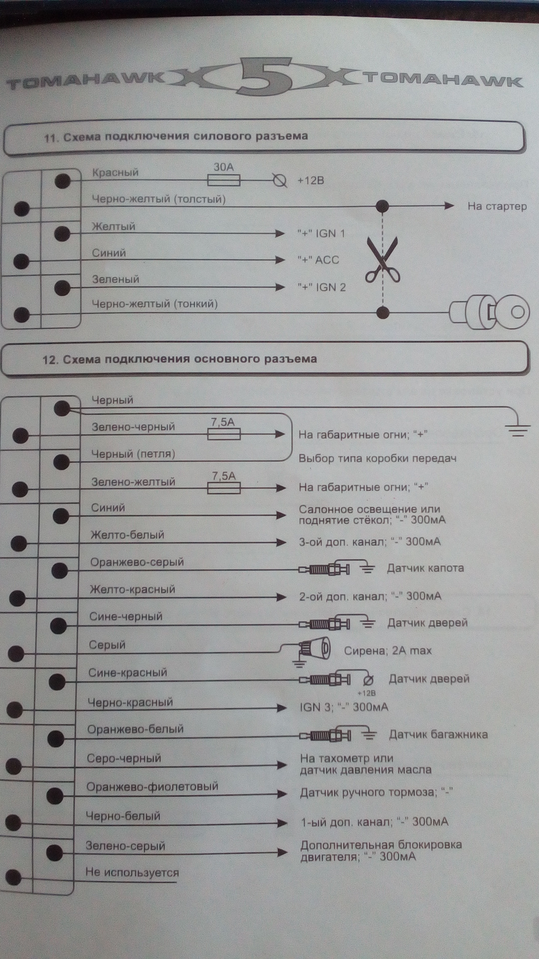 Томагавк x5 схема