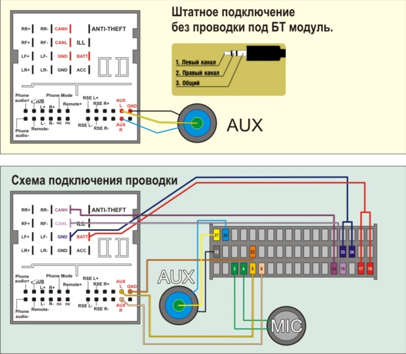 Aux кабель своими руками схема