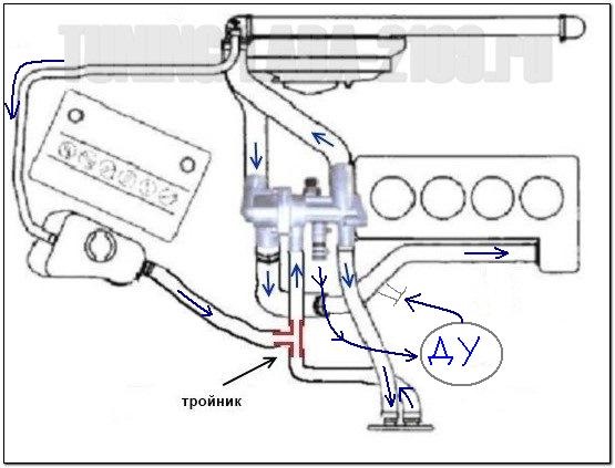 Установка шестидырочного термостата — Lada 21093i, 1,5 л, 2002 года ...