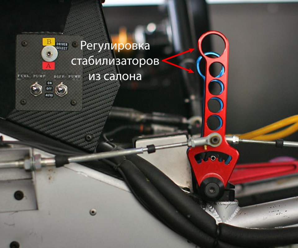 Работа подвески автомобиля анимация. Смотреть фото Работа подвески автомобиля анимация. Смотреть картинку Работа подвески автомобиля анимация. Картинка про Работа подвески автомобиля анимация. Фото Работа подвески автомобиля анимация