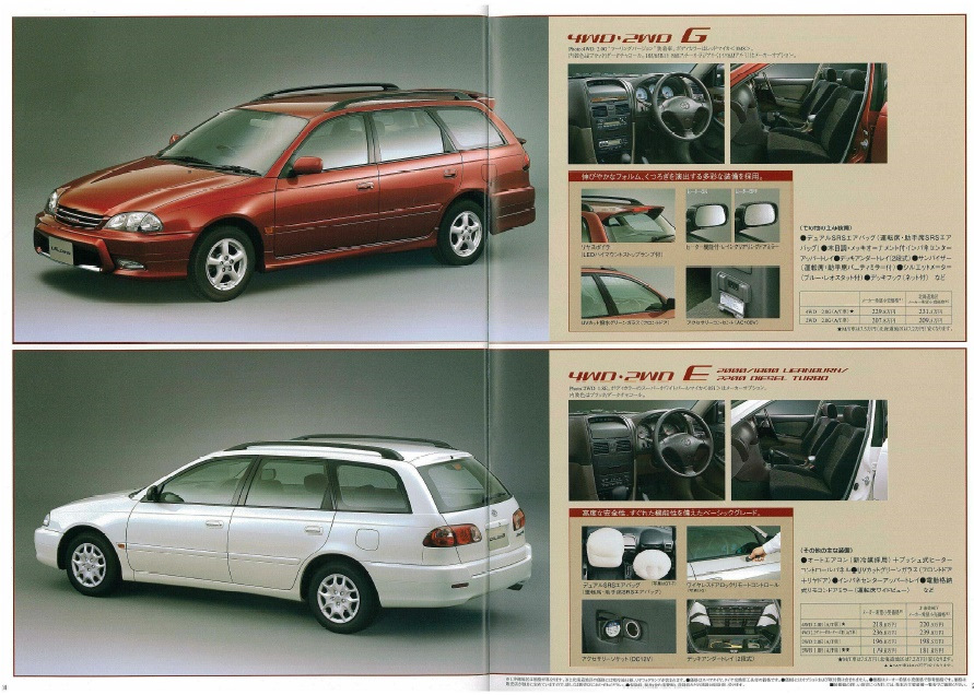 Каталог тойота калдина. Toyota Caldina t190 чертеж. Caldina Toyota буклет. Буклет аксессуаров Тойота Калдина 191. Toyota Caldina t21.