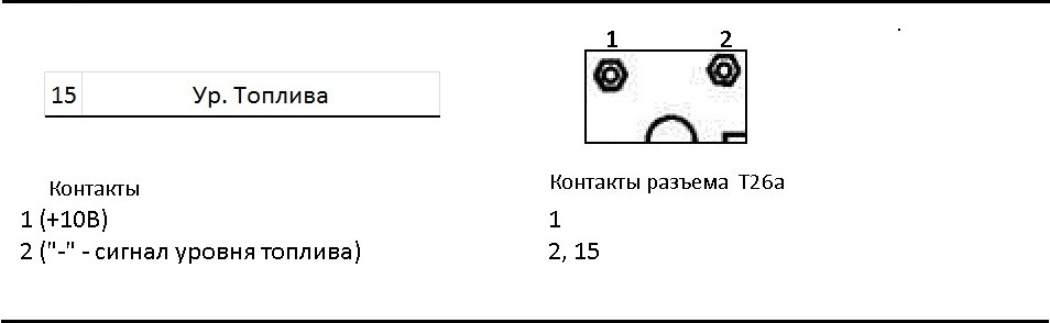 Схема щитка приборов ауди 80