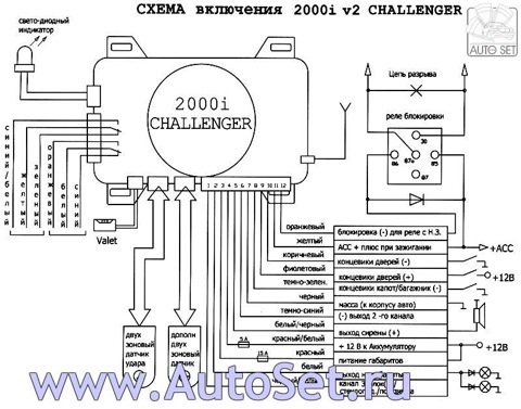 Автосигнализация challenger схема подключения